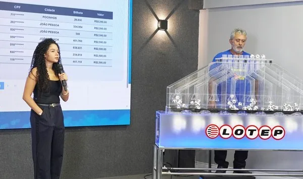 Maringá 98 FM — OPrograma Nota Cidadã realizou, nesta quarta-feira (22), o sorteio do mês de abril, que contemplou mais 31 ganhadores de oito cidades do Estado da Paraíba: João Pessoa, Campina Grande, Cabedelo, Cajazeiras, Santa Rita, Caturité, Pocinhos e São Miguel de Taipu. Os ganhadores vão receber um total de R$ 100 mil em prêmios em dinheiro, sendo 30 deles uma premiação de R$ 2,5 mil, enquanto o 31º ganhador – do município de João Pessoa – receberá o prêmio especial de R$ 25 mil. Concorreu ao 76º sorteio do Nota Cidadã um total de 254.870 paraibanos inscritos no Nota Cidadã e que [&hellip;]